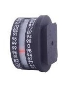 Angle Cosine Indicator ACI