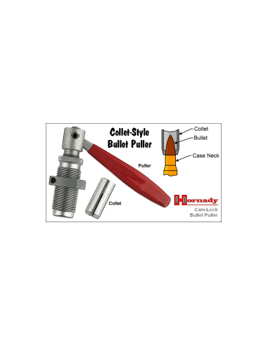 Cam Lock Hornady