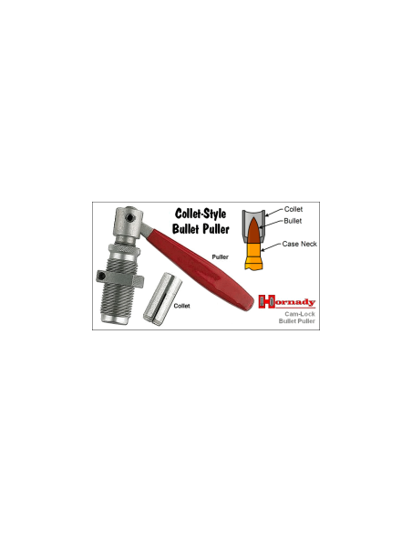 Cam Lock Hornady
