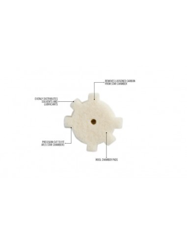 Real Avid tampon de chambre pour AR15 par20