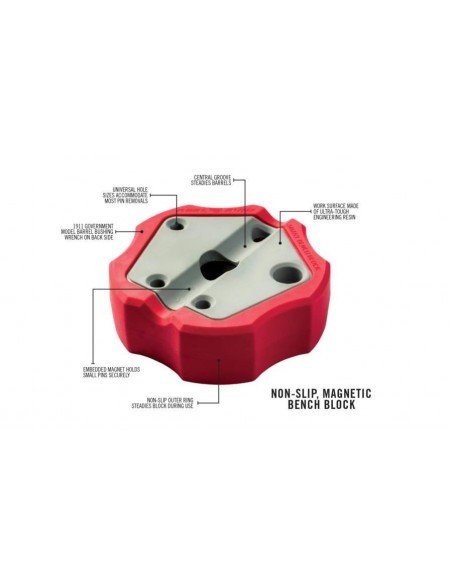 Real Avid support démontage smart bench