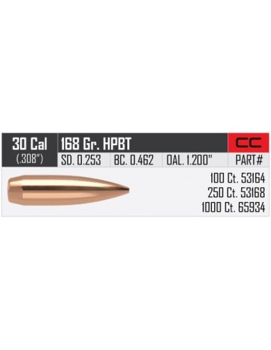 Balles NOSLER 30 (.308) 168gr HPBT BULLET CUSTOM boite de 100 53164